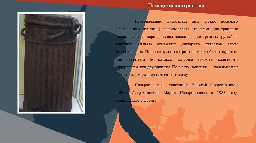 «Память военных лет»